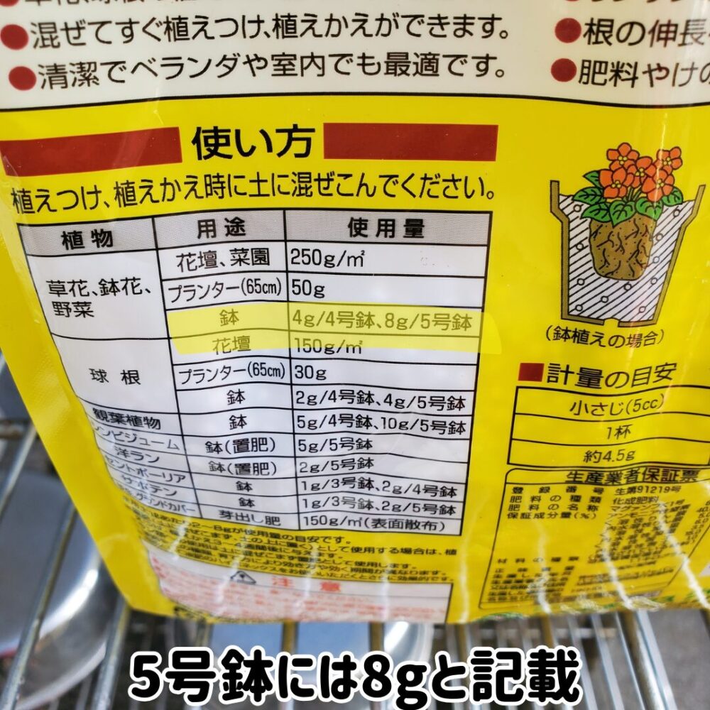 裏の説明に5号の鉢で8gと記載があります。