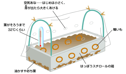 ※画像は農林水産省のサイトから転載